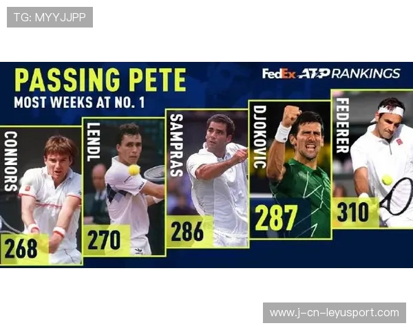 德约再度夺冠，生涯纪录再添新页，德约单打冠军数